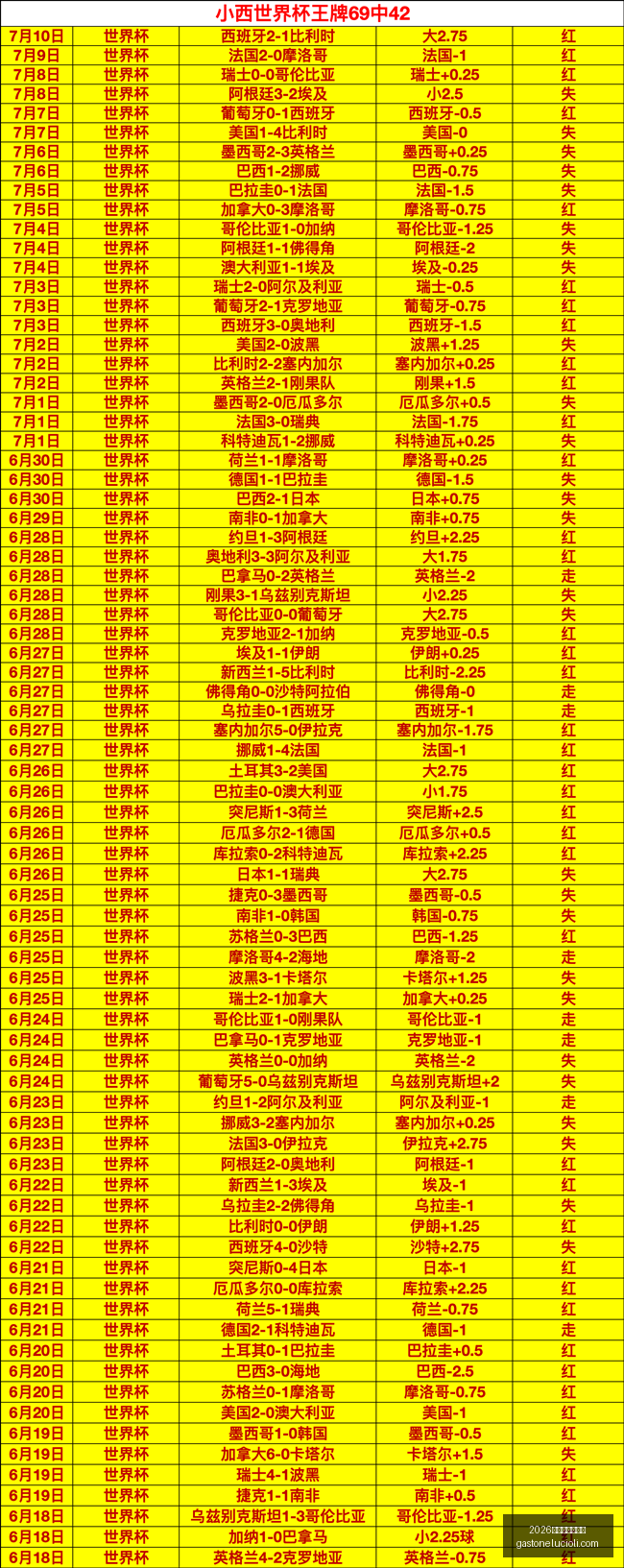 世界杯买球,指南,2026世界杯买球指南,2026世界杯买球指南,世界杯投注,足球博彩,买球技巧,世界杯投注攻略,2026世界杯预测,在线买球,体育博彩,世界杯买球网站