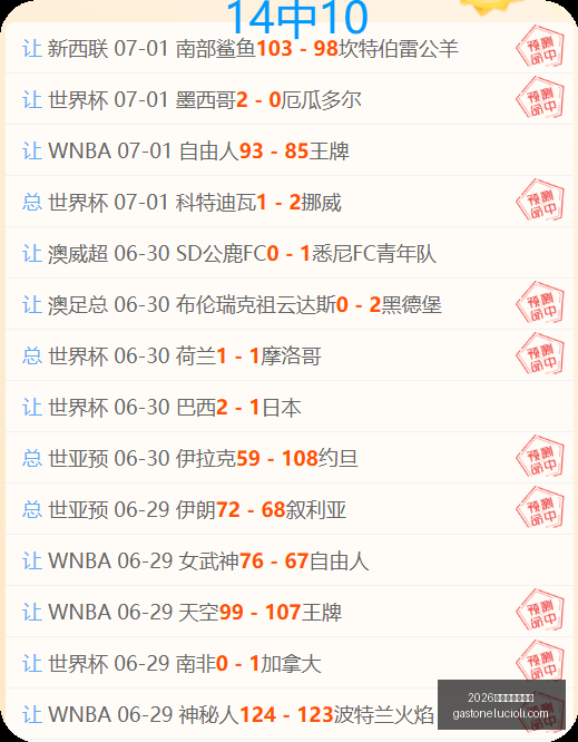 世界杯买球,指南,2026世界杯买球指南,2026世界杯买球指南,世界杯投注,足球博彩,买球技巧,世界杯投注攻略,2026世界杯预测,在线买球,体育博彩,世界杯买球网站
