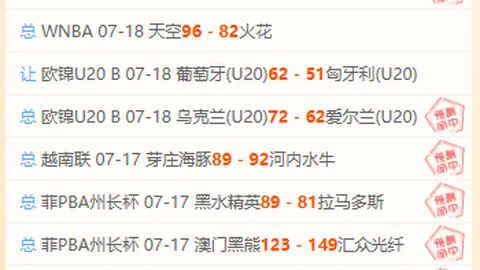 2026世界杯买球指南世界杯投注数据冲到2026引发关注