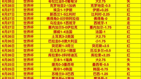 2026世界杯买球指南 103552