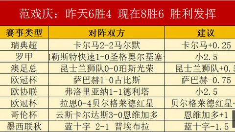 2026世界杯买，世界杯投注攻略，球指南 110208 79